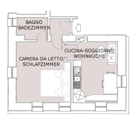 Apartment "Margherita"